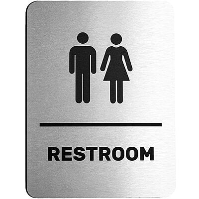 WALL SIGN-S/S | LARGE | RESTROOMS
